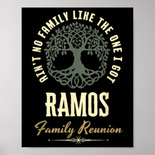 Poster Reunion familiale 2025 Conception de jumelage - Ra
