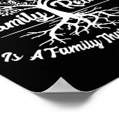 Poster Réunion Familiale Une Famille Prie Ensemble (Coin)