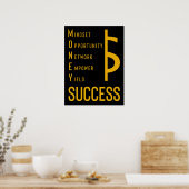 Poster Réussite de l'esprit de l'argent Minimaliste Black (Cuisine)