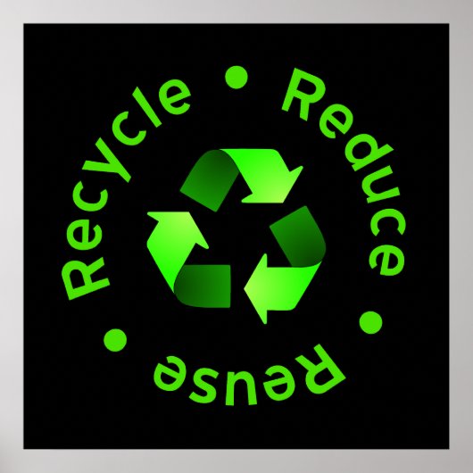 Poster Réutiliser l'affiche de recyclage (Devant)