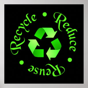 Poster Réutiliser l'affiche de recyclage