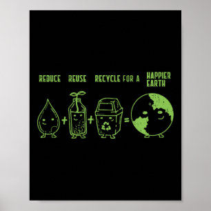 Poster Réutiliser le Jour des terres de chemise de recycl
