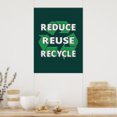 Poster Réutiliser le Jour des terres de recyclage tous le (Cuisine)
