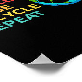 Poster Réutiliser Recycle Planète De l'environnement Prot (Coin)