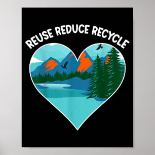 Poster Réutiliser Réduire Recycler