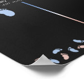 Poster Révélation de genre de garçon ou de fille. Devinez (Coin)