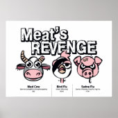Poster Revenge de viande (Devant)