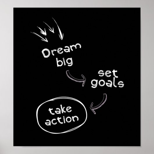 Poster Rêver grand objectif prendre action motivation cit (Devant)