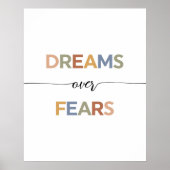Poster Rêves sur les peurs (Devant)