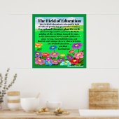 Poster Révision de l'affiche sur le domaine de l'éducatio (Cuisine)