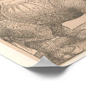 Poster Rhinoceros - Albrecht Dürer 1515 Gravure de coupe (Coin)