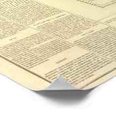 Poster Rhode Island US (Coin)