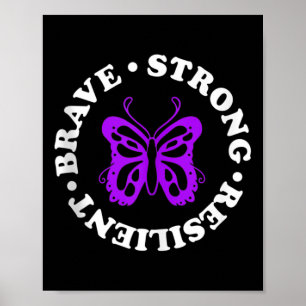 Poster Ribb Fibro résistant à la résistance à la fibromya