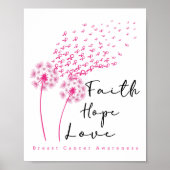 Poster Ribbon Dandelion Foi Espoir Amour Cancer du sein (Devant)
