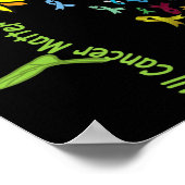 Poster Ribbon de la Journée de sensibilisation à tous les (Coin)