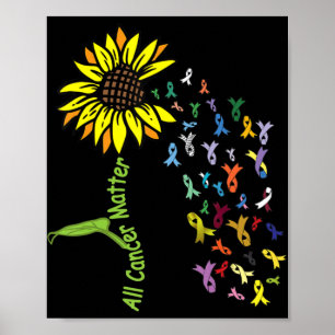 Poster Ribbon de la Journée de sensibilisation à tous les