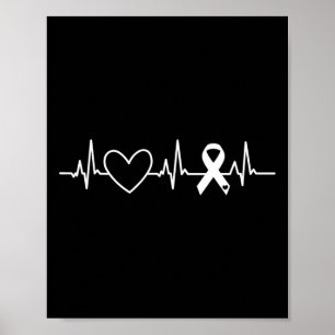 Poster Ribbon du mois de sensibilisation aux maladies car