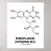 Poster Riboflavine (vitamine B2) Molécule chimique (Devant)
