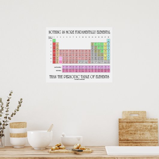 Poster Rien N'Est Plus Fondamentalement Élémentaire Pério (Cuisine)