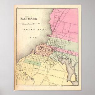 Poster Rivière Fall