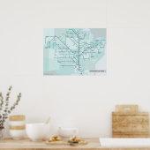 Poster Rivière Mississippi 18 x 24 (Cuisine)