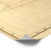 Poster Rivière Orinoco, Venezuela, Colombie (Coin)