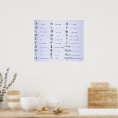 Poster RMS Titanic Vintage Morse Code SOS (Cuisine)
