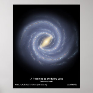 Poster Road map to our Galaxy in the Milky Way
