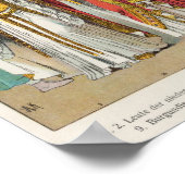 Poster Robe franche (Coin)