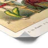 Poster Robe grecque, de 'Trachten der Voelker', 1864 (Coin)