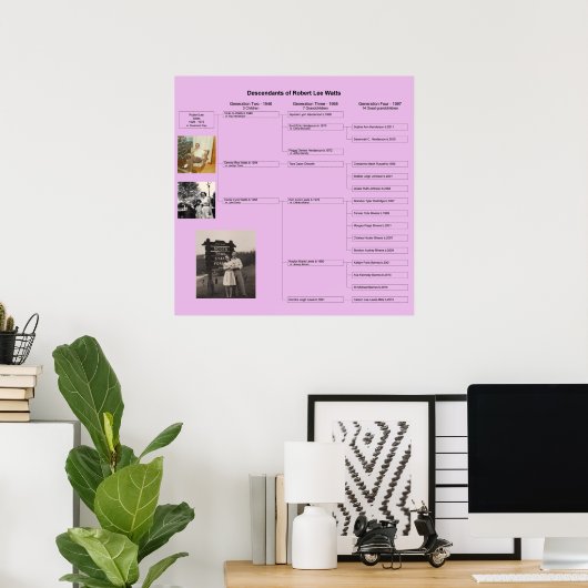 Poster Robert Family Chart (Bureau à domicile)