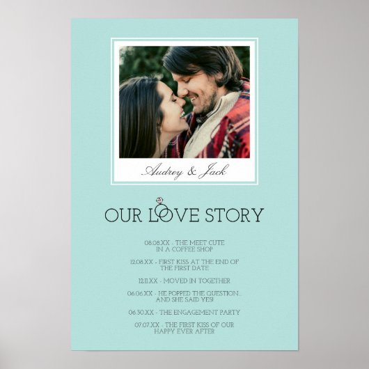 Poster Robin's Egg Blue Wedding Love Story (Devant)