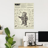 Poster Robot (Bureau à domicile)