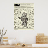 Poster Robot (Cuisine)