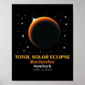 Poster Rochester4 (Devant)