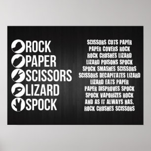 Poster Rock, Papier, Ciseaux, Lézard, Spock