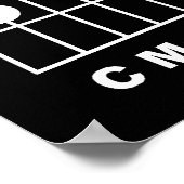 Poster Rock Star Guitar Chords drôle Imprimer l'affiche H (Coin)