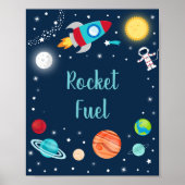 Poster Rocket Fuel Space Rocket Ship Planètes Anniversair (Devant)