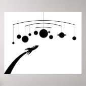 Poster Rocket Mobile Retro (Devant)