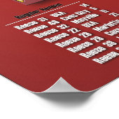 Poster Rockets Reese 2007 (Coin)