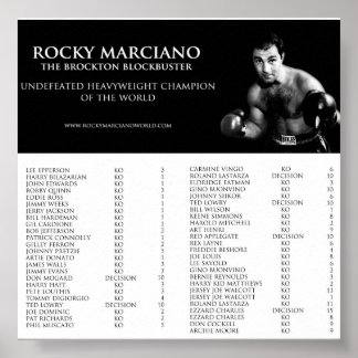 Poster Rocky Marciano
