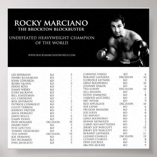 Poster Rocky Marciano (Devant)