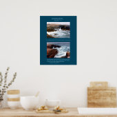 Poster Rocky Shore (Cuisine)