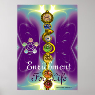 POSTER RODE D'ASCLEPIUS 7 CHAKRAS, YOGA, ÉNERGIE SPIRITUE