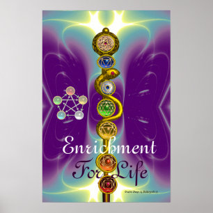 POSTER RODE D'ASCLEPIUS 7 CHAKRAS, YOGA, ÉNERGIE SPIRITUE
