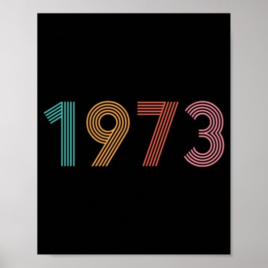 Poster Roe Pro Choice (Devant)