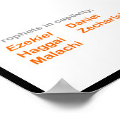 Poster Rois d'Israël et de Juda (Coin)