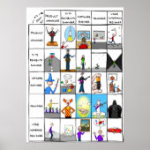 Poster "Rôles dans le monde informatique" (Devant)