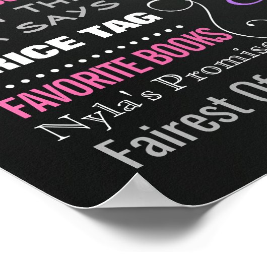 Poster Roller Skate de fête d'anniversaire panneau de tab (Coin)