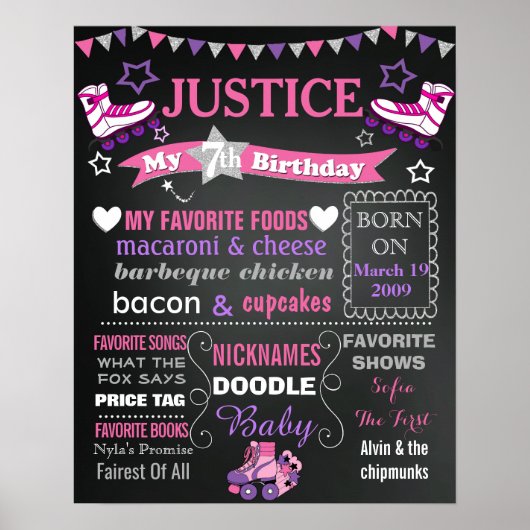 Poster Roller Skate de fête d'anniversaire panneau de tab (Devant)